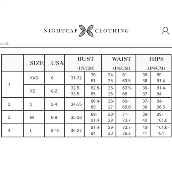 NIGHTCAP Debut Cap Sleeve Mini Dress in Scarlett - Picture 8 of 8